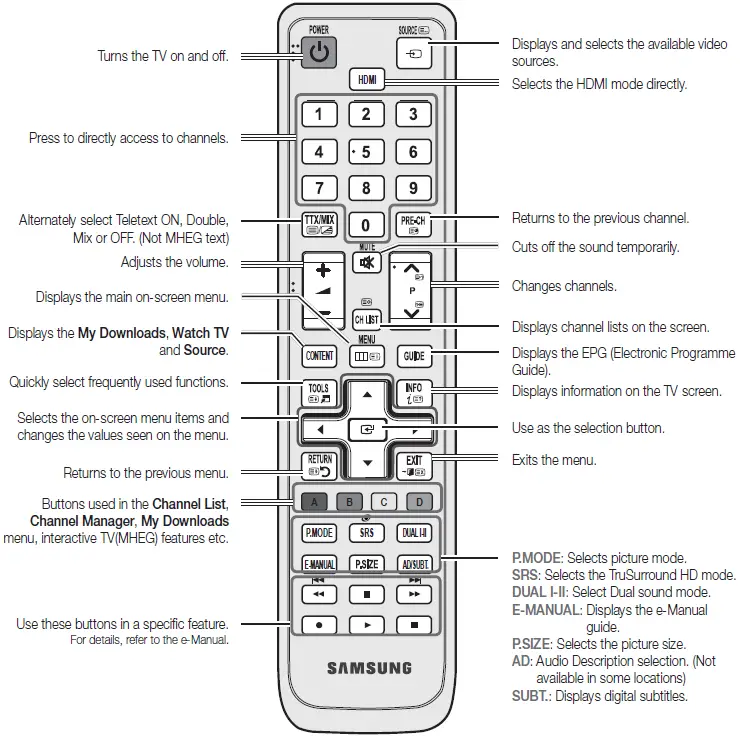 Samsung-UE40D5000 Smart-LED-TV-fig-6