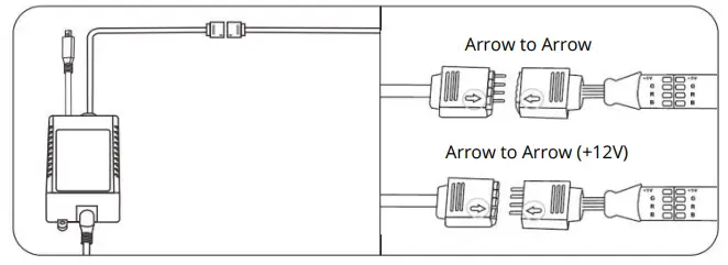 MOES-RGB-Light-Strip-WiFi-Smart-Control-fig-1