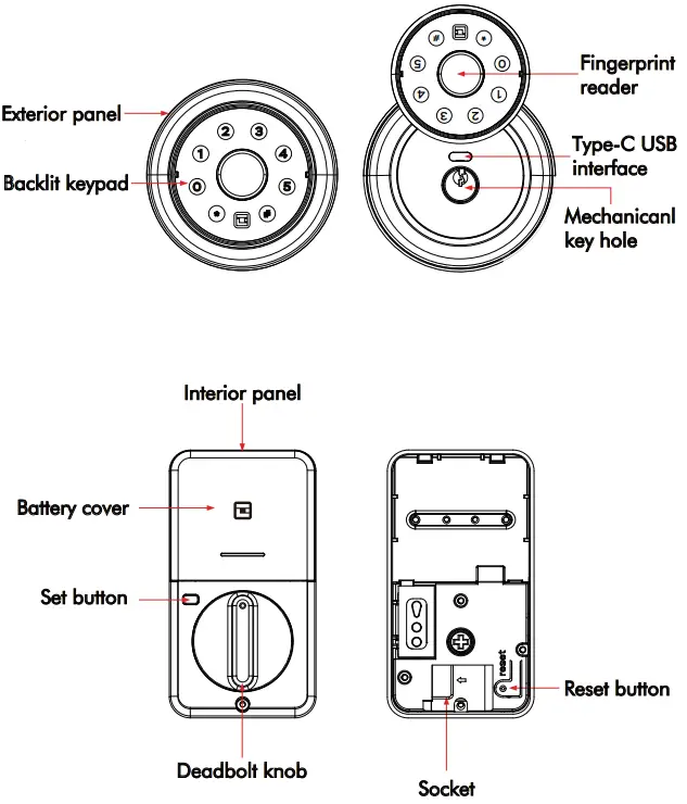 Geek-F02-5-In-1-Fingerprint-and-Touch-Panel-Smart-Door-Lock-fig-2