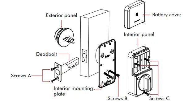 Geek-F02-5-In-1-Fingerprint-and-Touch-Panel-Smart-Door-Lock-fig-4