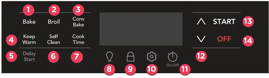 FRIGIDAIRE-FCFG3083AS-Gas-Range-fig 7