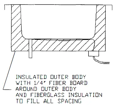 randell-9560-Drop-In-Series-Heated-Wells-04