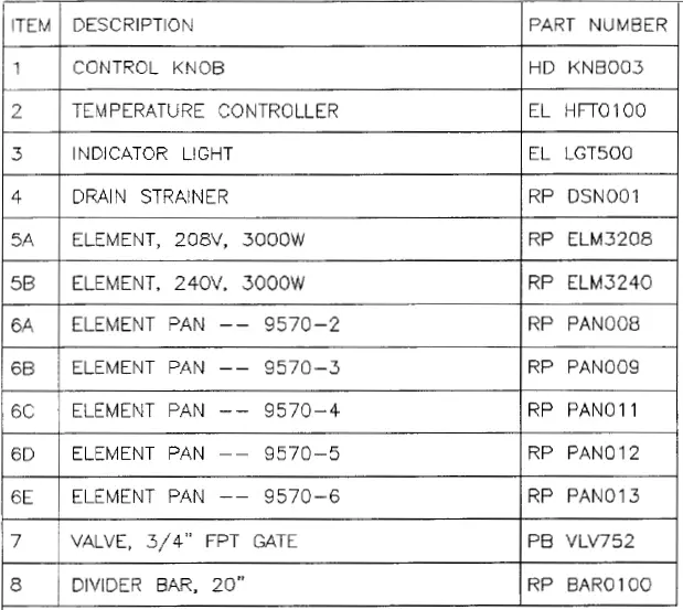 randell-9560-Drop-In-Series-Heated-Wells-13