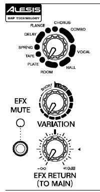 ALTO-TrueMix-800FX-Analog-Mixing-Desk-fig-14