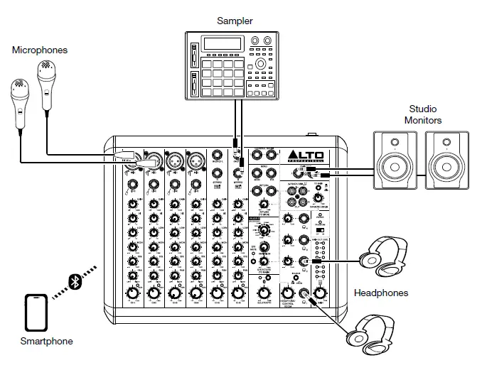 ALTO-TrueMix-800FX-Analog-Mixing-Desk-fig-3