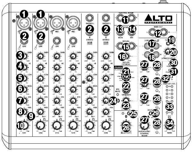 ALTO-TrueMix-800FX-Analog-Mixing-Desk-fig-6