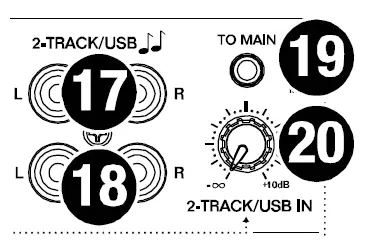 ALTO-TrueMix-800FX-Analog-Mixing-Desk-fig-8