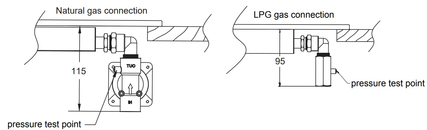 euro appliances ECT900GBK2 90cm Black Glass Gas Cooktop - Gas6
