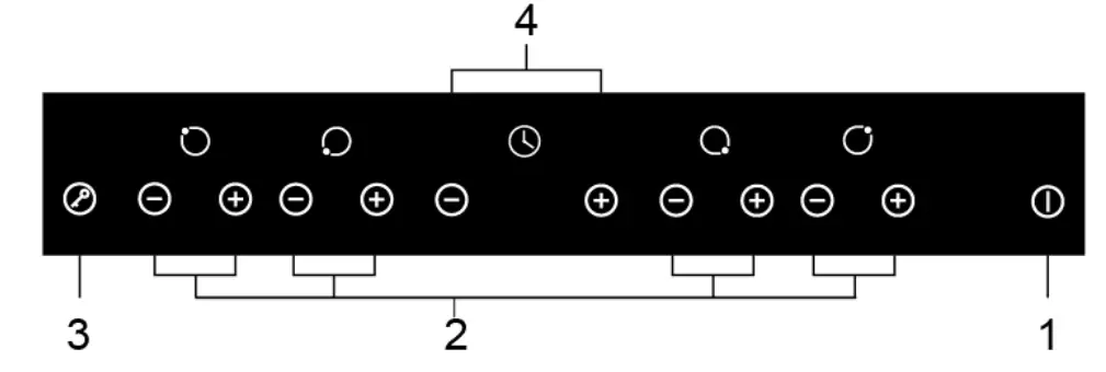 euro appliances ECT600C4 Cooktops Archives - Panel