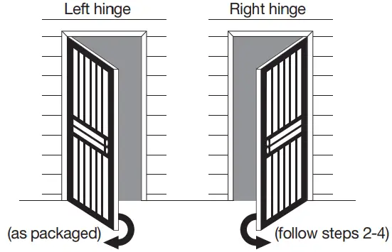 Determine door swing