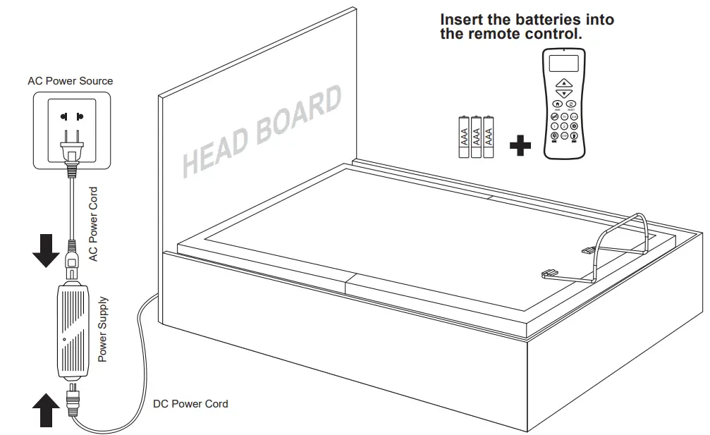 Setup the power foundation with the bed frame and slat base.