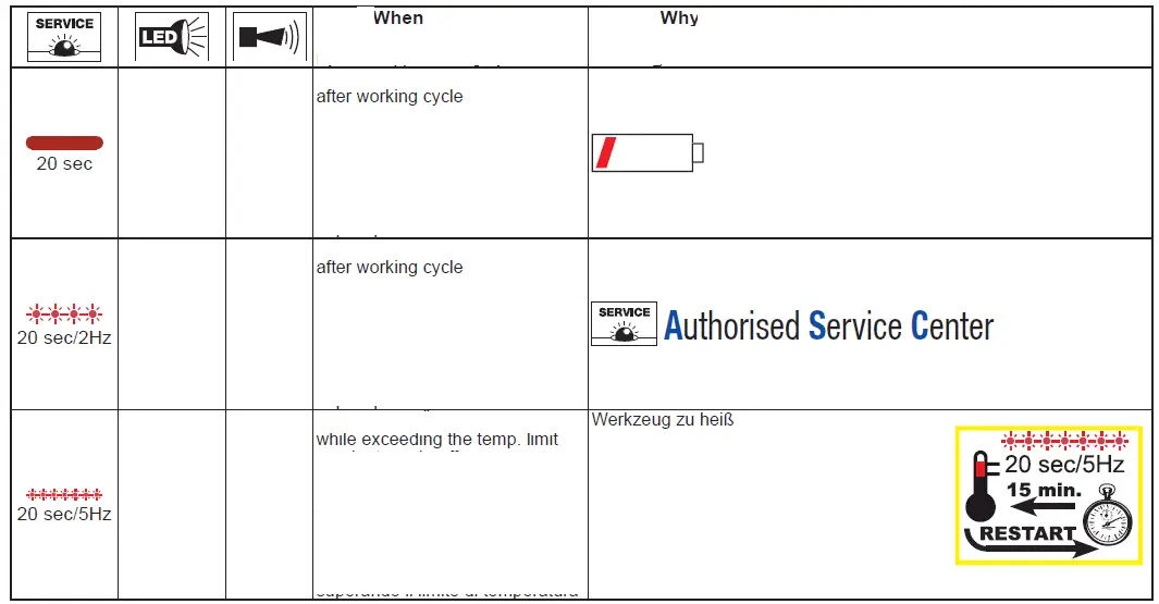 CT-3001 Mouser Singapore 11