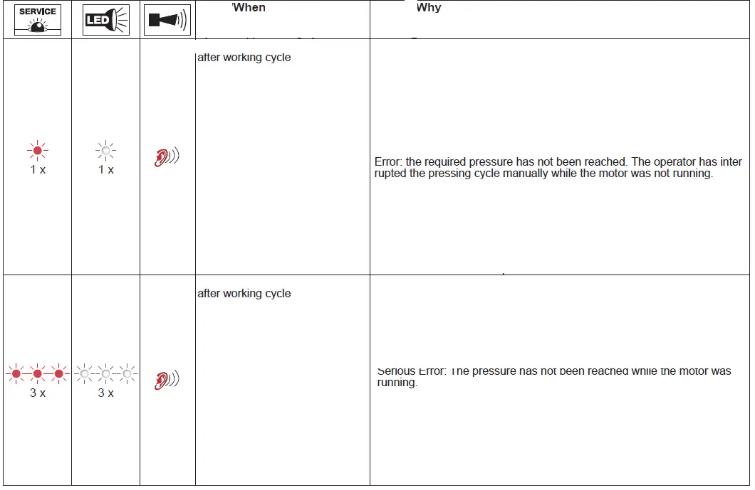 CT-3001 Mouser Singapore 12