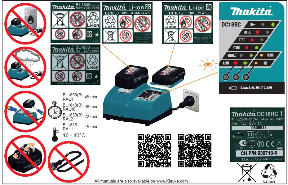 CT-3001 Mouser Singapore 3