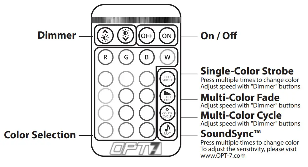 OPT7 B00ZJ6TOZC Aura Golf Cart Underbody Glow LED Lighting Kit - figure 6