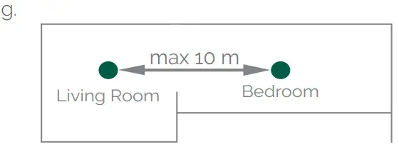 Frient h6500160 Intelligent Smoke Alarm- Intelligent Smoke