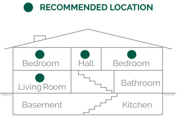 Frient h6500160 Intelligent Smoke Alarm- RECOMMENDED
