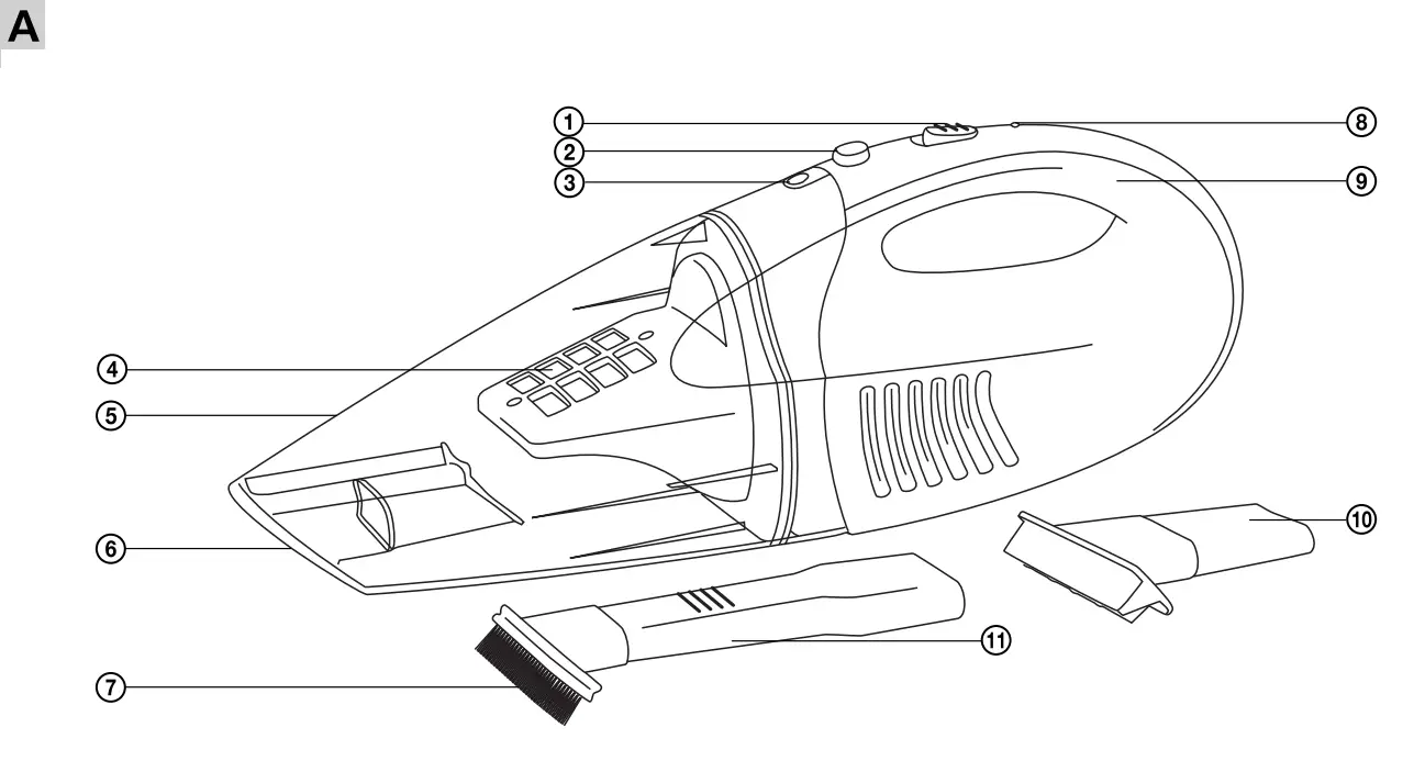 SENCOR SVC 190B Cordless Handheld Vacuum Cleaner - overview