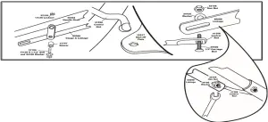 Product Installation