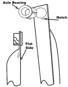 Assembly Instruction