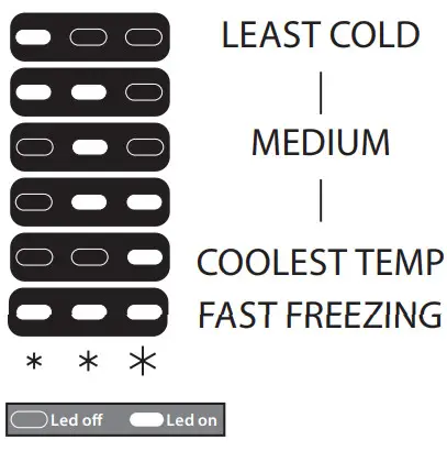 Whirlpool WHC20T321UK Integrated 70 30 Frost Free Fridge Freezer - fig