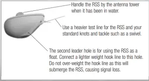 4058401 Humminbird RF30 SmartCast-Handle