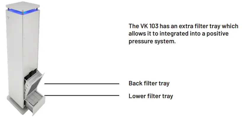 RADIC8 VK102 Air Filter and Air Steriliser - COMPONENTS2