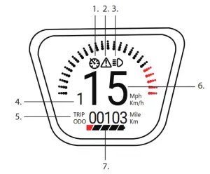 GUARDO Pursuit E-Scooter - SCREEN INFORMATION