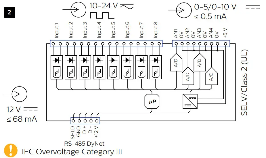 PHILIPS DDMIDC8 Low Level Input Integrator - FIG5