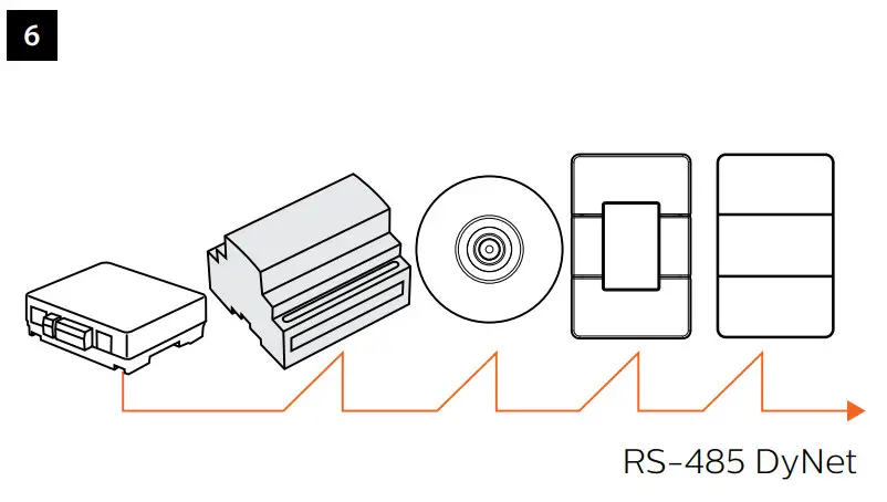 PHILIPS DDMIDC8 Low Level Input Integrator - FIG9