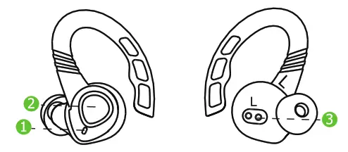 Geryst BE1037 True Wireless Earbuds - Product Diagram