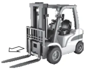LENOXX RC1577 RC Fork Lift-RC1577- 1.1