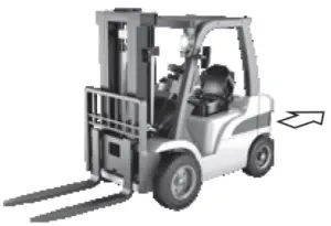LENOXX RC1577 RC Fork Lift-RC1577- 2.2