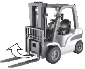 LENOXX RC1577 RC Fork Lift-RC1577- 4.2