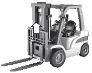 LENOXX RC1577 RC Fork Lift-RC1577- 5.2