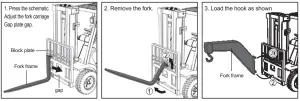 LENOXX RC1577 RC Fork Lift- press