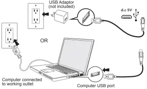 Charging The Battery