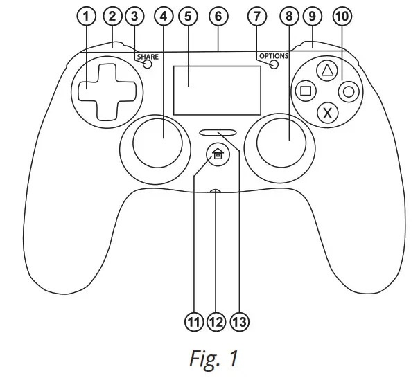 SVEN GC-4020 Wireless Gamepad - DESCRIPTION OF CONSTRUCTION