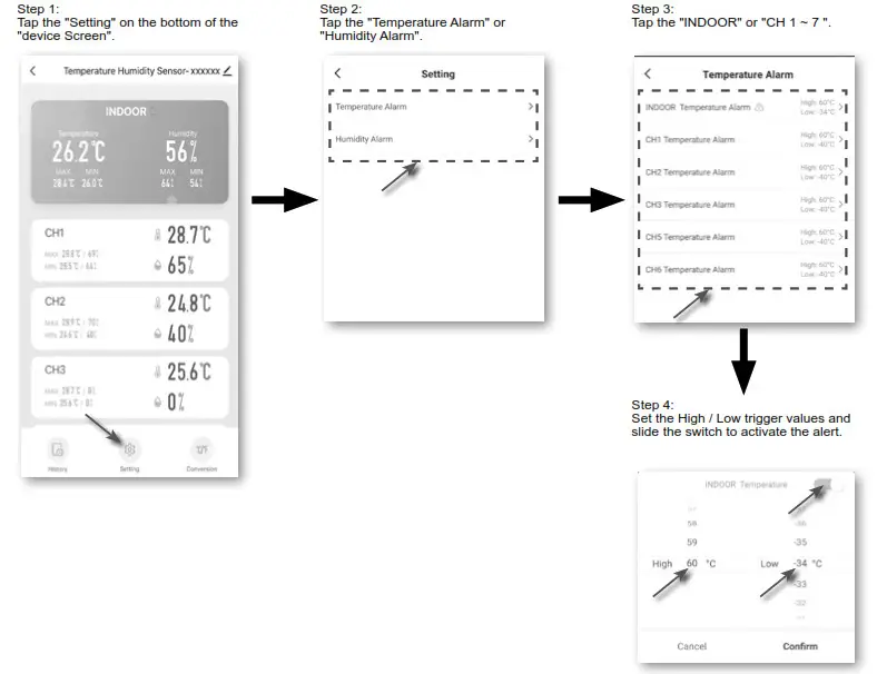 BRESSER 7006300 Tuya Smart Thermo-Hygrometer- IOT APPLICATIONS