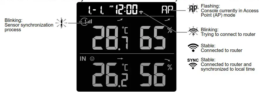 BRESSER 7006300 Tuya Smart Thermo-Hygrometer- POWER UP