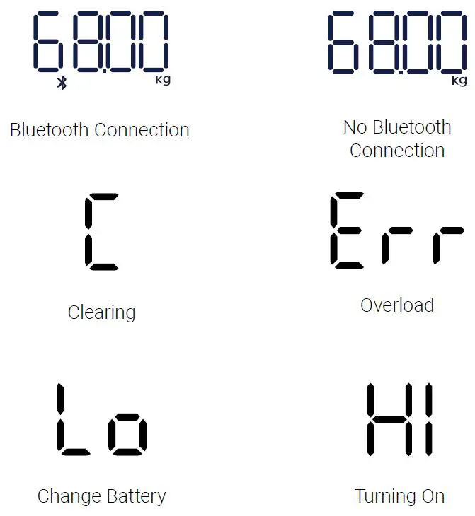 ETEKCITY ESF-551 Smart Fitness Scale fig-6