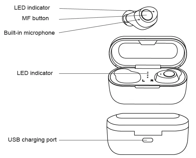 anko 43026715 TWS Earphone Instruction FIG 2