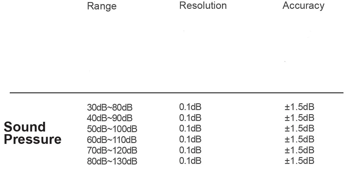 MASTECH MS6701 Digital Sound Level Meter-2