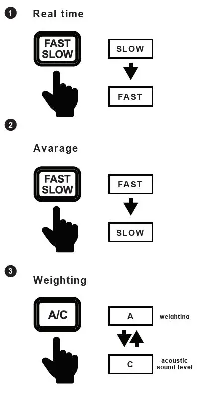 MASTECH MS6701 Digital Sound Level Meter-7