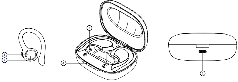 niceboy Hive Air Sport Bluetooth Earphones - PRODUCT DESCRIPTION