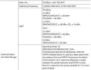 FIG 14 Specifications
