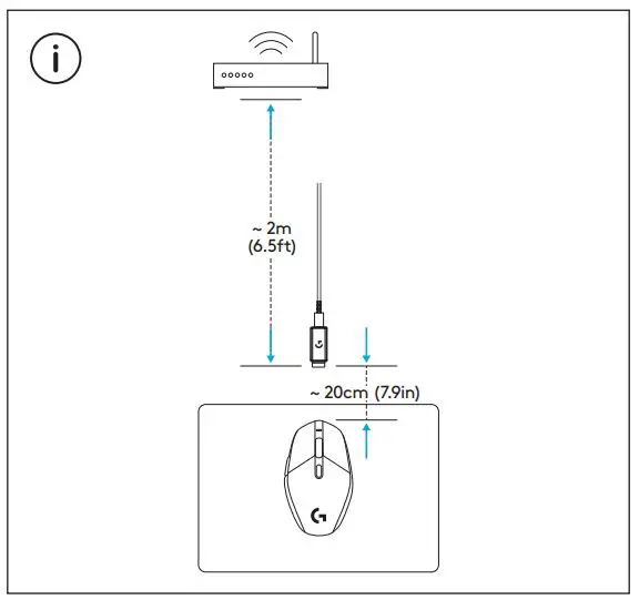 logitech G303 Shroud Edition Wireless Gaming Mouse fig6