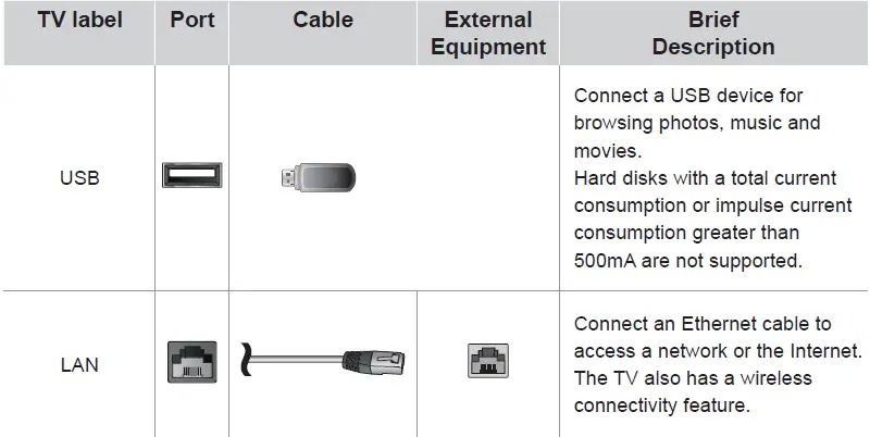 TOSHIBA 75C350KU 75 Inch LED 4K UHD Smart Fire Tv fig 10