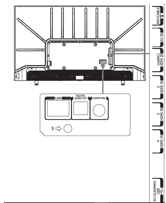 TOSHIBA 75C350KU 75 Inch LED 4K UHD Smart Fire Tv fig 7