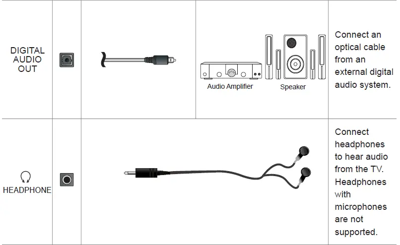 TOSHIBA 75C350KU 75 Inch LED 4K UHD Smart Fire Tv fig 9